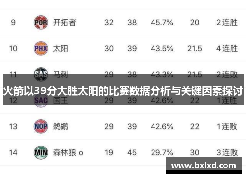 火箭以39分大胜太阳的比赛数据分析与关键因素探讨