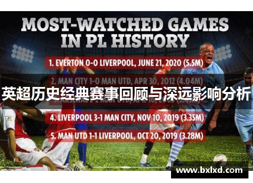 英超历史经典赛事回顾与深远影响分析