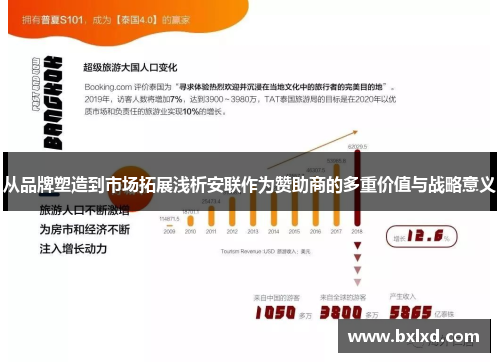 从品牌塑造到市场拓展浅析安联作为赞助商的多重价值与战略意义